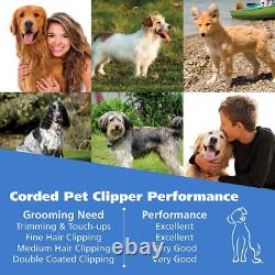 Pro-Grip Pet Grooming Corded Clipper Kit Clipper for Small to Large Dogs Ele