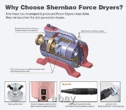 Shernbao High Velocity Professional Dog Pet Grooming Hair Drying Force Dryer